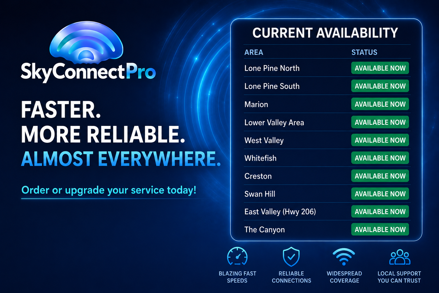 SkyConnect Pro current and upcoming availability